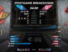 关于纳达尔在SKT比赛中败北，险胜引发热议！的信息